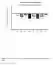 Fig. 03 - Combination comprising an omega-3 fatty acid composition and an SGLT2 inhibitor