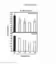 Fig. 20 - MODULATORS OF ADP-DEPENDENT GLUCOKINASE (ADPGK) AND GLYCEROL-3-PHOSPHATE DEHYDROGENASE (GPD2) FOR THERAPY