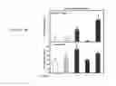 Fig. 33 - MODULATORS OF ADP-DEPENDENT GLUCOKINASE (ADPGK) AND GLYCEROL-3-PHOSPHATE DEHYDROGENASE (GPD2) FOR THERAPY