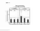 Fig. 37 - MODULATORS OF ADP-DEPENDENT GLUCOKINASE (ADPGK) AND GLYCEROL-3-PHOSPHATE DEHYDROGENASE (GPD2) FOR THERAPY