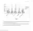 Fig. 06 - Lactic acid bacteria and for treating endotoxemia