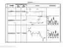 Fig. 27 - Compositions comprising selenium and use of same for the treatment and prevention of disease or conditions associated with mitochondrial dysfunction