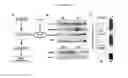 Fig. 43 - Compositions comprising selenium and use of same for the treatment and prevention of disease or conditions associated with mitochondrial dysfunction
