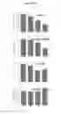 Fig. 48 - Compositions comprising selenium and use of same for the treatment and prevention of disease or conditions associated with mitochondrial dysfunction