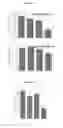Fig. 49 - Compositions comprising selenium and use of same for the treatment and prevention of disease or conditions associated with mitochondrial dysfunction