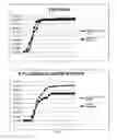 Fig. 08 - SENNA EXTRACTS AND USES THEREOF