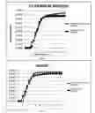 Fig. 09 - SENNA EXTRACTS AND USES THEREOF