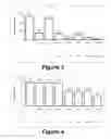 Fig. 03 - Molecular and herbal combinations for treating psoriasis