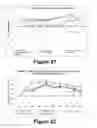 Fig. 12 - Molecular and herbal combinations for treating psoriasis