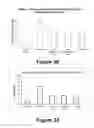 Fig. 24 - Molecular and herbal combinations for treating psoriasis