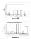 Fig. 25 - Molecular and herbal combinations for treating psoriasis