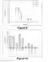 Fig. 06 - Molecular and herbal combinations for treating psoriasis