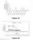 Fig. 09 - Molecular and herbal combinations for treating psoriasis