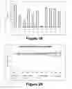 Fig. 11 - Molecular and herbal combinations for treating psoriasis