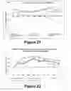 Fig. 12 - Molecular and herbal combinations for treating psoriasis