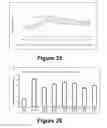 Fig. 14 - Molecular and herbal combinations for treating psoriasis