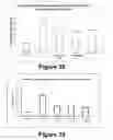 Fig. 24 - Molecular and herbal combinations for treating psoriasis