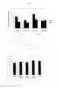 Fig. 02 - BETA-CASEIN A2 AND PREVENTION OF INFLAMMATION OF THE BOWEL