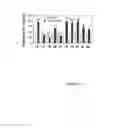 Fig. 04 - Targets and compositions for use in decontamination, immunoprophylaxis, and post-exposure therapy against anthrax