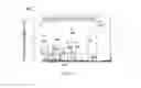 Fig. 10 - Targets and compositions for use in decontamination, immunoprophylaxis, and post-exposure therapy against anthrax