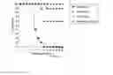 Fig. 15 - Targets and compositions for use in decontamination, immunoprophylaxis, and post-exposure therapy against anthrax