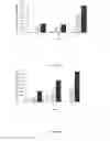 Fig. 16 - Targets and compositions for use in decontamination, immunoprophylaxis, and post-exposure therapy against anthrax