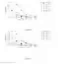 Fig. 18 - Targets and compositions for use in decontamination, immunoprophylaxis, and post-exposure therapy against anthrax