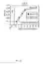 Fig. 24 - Recombinant HCMV and RHCMV vectors and uses thereof