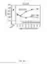 Fig. 25 - Recombinant HCMV and RHCMV vectors and uses thereof