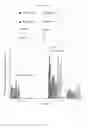 Fig. 33 - Recombinant HCMV and RHCMV vectors and uses thereof