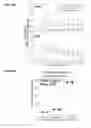 Fig. 43 - Recombinant HCMV and RHCMV vectors and uses thereof