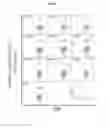 Fig. 08 - DNA motif compounds and methods for inducing specific antibodies and cellular immunity
