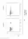 Fig. 16 - Nucleic acid molecule encoding hepatitis B virus core protein and surface antigen protein and vaccine comprising the same