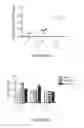 Fig. 50 - Nucleic acid molecule encoding hepatitis B virus core protein and surface antigen protein and vaccine comprising the same