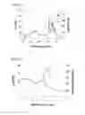 Fig. 04 - Recombinantly produced allergens