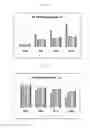 Fig. 02 - Composition for stabilizing protein and pharmaceutical formulation comprising the same