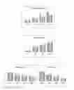 Fig. 03 - Composition for stabilizing protein and pharmaceutical formulation comprising the same