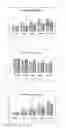 Fig. 04 - Composition for stabilizing protein and pharmaceutical formulation comprising the same