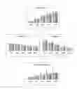 Fig. 05 - Composition for stabilizing protein and pharmaceutical formulation comprising the same
