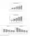 Fig. 08 - Composition for stabilizing protein and pharmaceutical formulation comprising the same