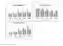 Fig. 09 - Composition for stabilizing protein and pharmaceutical formulation comprising the same