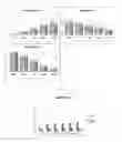Fig. 12 - Composition for stabilizing protein and pharmaceutical formulation comprising the same