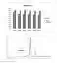 Fig. 13 - Composition for stabilizing protein and pharmaceutical formulation comprising the same