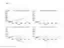 Fig. 02 - Compositions and methods for the treatment of immunodeficiency