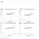 Fig. 03 - Compositions and methods for the treatment of immunodeficiency