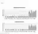 Fig. 07 - Compositions and methods for the treatment of immunodeficiency