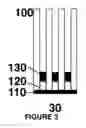 Fig. 04 - Scalable, massively parallel process for making micro-scale particles