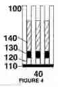 Fig. 05 - Scalable, massively parallel process for making micro-scale particles