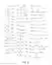 Fig. 04 - Amine-containing lipidoids and uses thereof