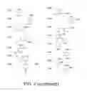 Fig. 08 - Amine-containing lipidoids and uses thereof